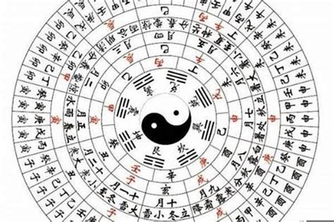 天乙贵人|八字中的常用神煞：天月德贵人，天乙贵人，太极贵人。